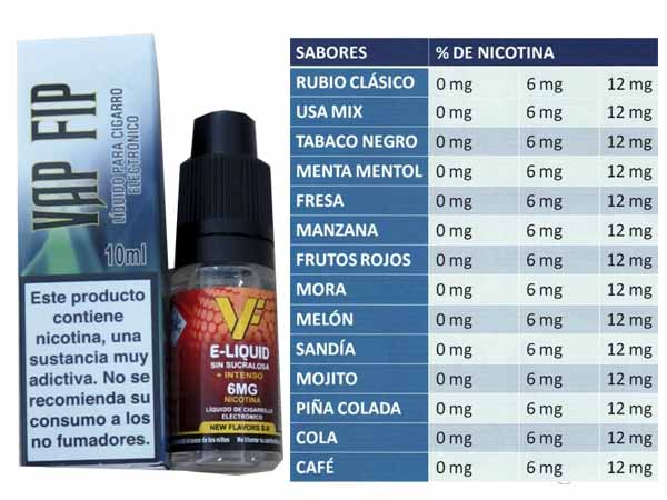 Carga VapFip para cigarrillo